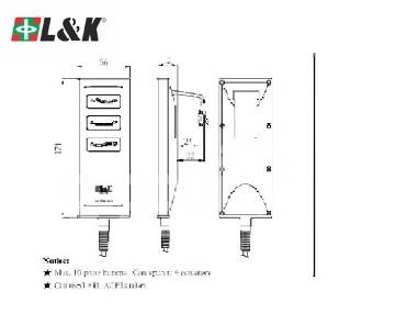 هندست چهار محور کنترل جک های تخت های بیمارستانی مناسب برای کنترل باکس های CB02, CB06, CB07, CB09, CB10, CB12, CB16 و CB17