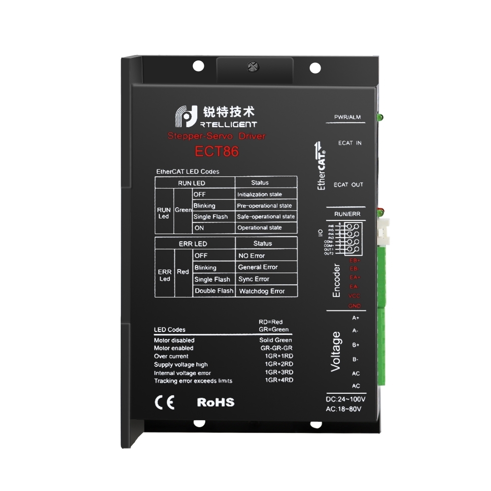 تصویر  درایو استپ موتور حلقه بسته 7.2 آمپر ECT86