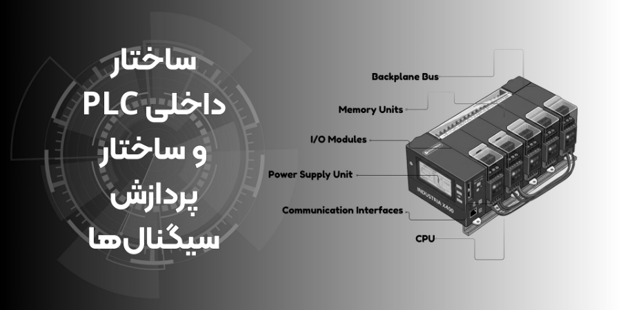 ساختار داخلی PLC و ساختار پردازش سیگنال‌ها